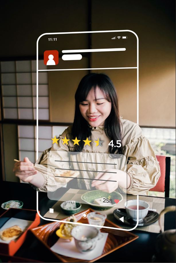 managing online reviews and brand reputation