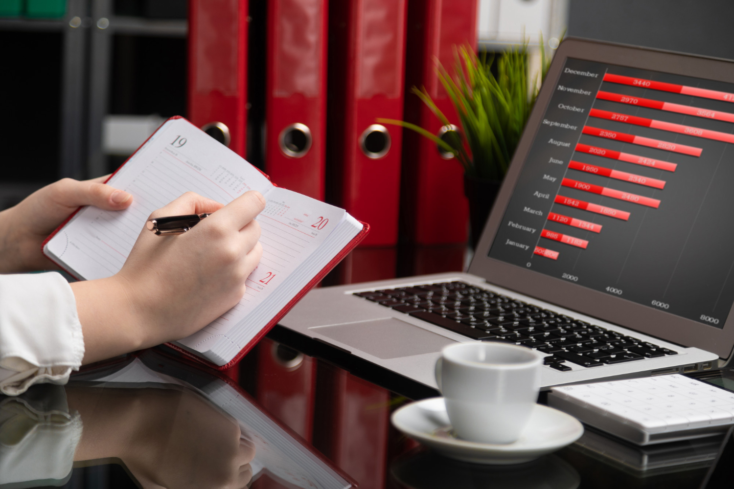 Impact tracking and reporting process for celebrity branding campaign performance